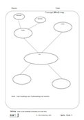 Concept map template image