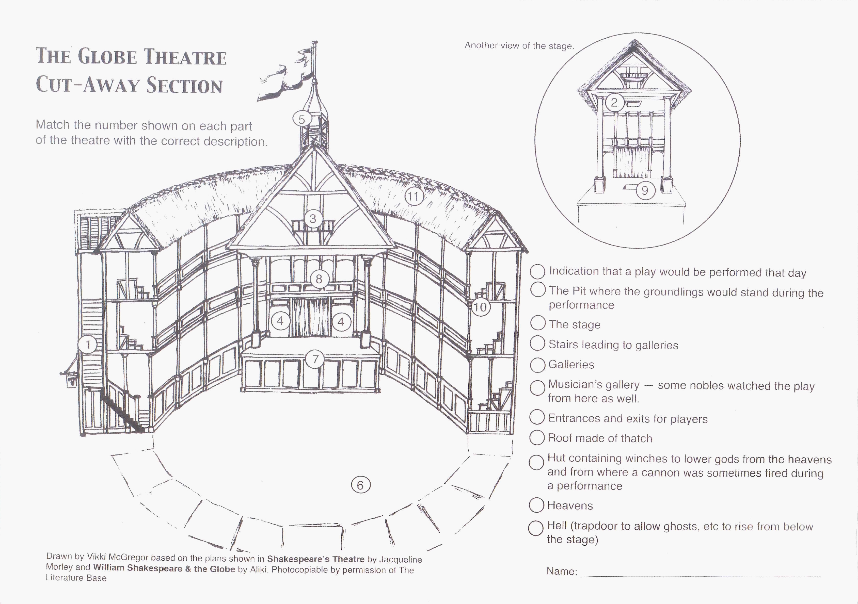globetheatre