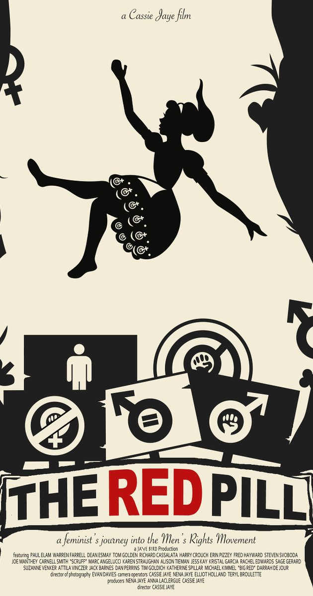 The Red Pill documentary poster