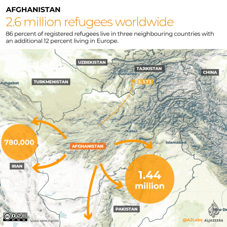 Interactive Afghanistan refugees map